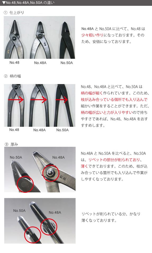 矢床(やっとこ) ミニ 全長175mm No.50Aの販売｜やっとこの盆栽妙